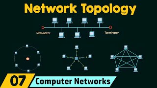 Network Topology [upl. by Orfinger]