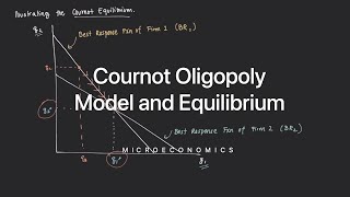 Cournot Oligopoly Model and Equilibrium [upl. by Yusuk]