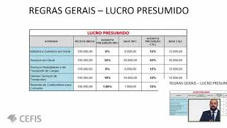 Lucro Presumido  O que é  Como funciona este regime Tributário [upl. by Ateiram725]