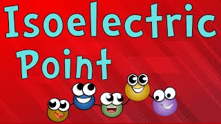 Isoelectric point [upl. by Enelam]