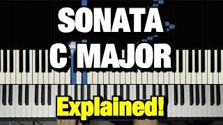 HOW TO PLAY  Sonata No 16 in C Major K545 1st Mvt By Mozart Easy Piano Tutorial Lesson [upl. by Idnyc]