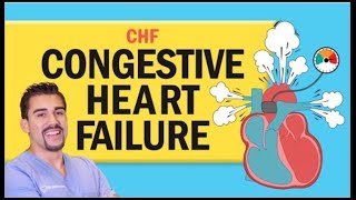 Congestive Heart Failure CHF for Nursing amp NCLEX [upl. by Vaclava]