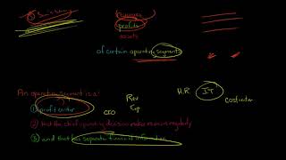 Introduction to Segment Reporting [upl. by Lorou]