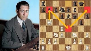 Attack and Defend  Capablanca vs Marshall  St Petersburg 1914 [upl. by Mcmath]