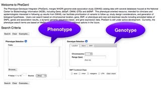 PheGenI The PhenotypeGenotype Integrator [upl. by Burtie]