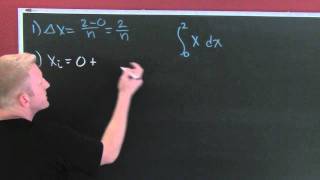 Riemann Sum First Example [upl. by Hardden]