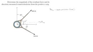 Finding the resultant force [upl. by Drawyah]