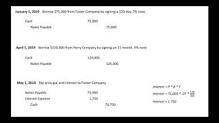 Notes Payable Journal Entries [upl. by Bille]