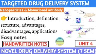 Nanoparticles amp monoclonal antibody targeted drug delivery systems  unit 4  Trickpharmacy [upl. by Hpeseoj]