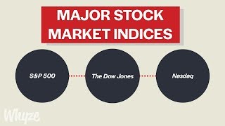 What Are Stock Market Indicies SampP 500 Dow Jones amp NASDAQ Explained [upl. by Season]