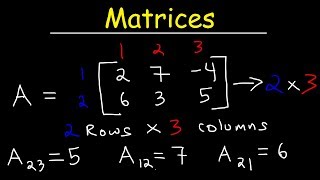 Intro to Matrices [upl. by Rinee]