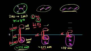 Conjugation and color  Spectroscopy  Organic chemistry  Khan Academy [upl. by Romeu104]