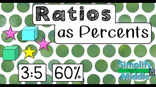 Ratios as Percents [upl. by Ellwood277]