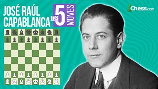 Jose Capablancas Top Five Endgames [upl. by Nulubez]