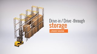 Drivein  Drivethrough storage [upl. by Bergin]